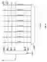 Fig. 09 - Mechanism for read-only memory built-in self-test