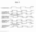 Fig. 08 - Test circuit for semiconductor integrated circuit