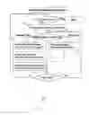Fig. 04 - A COMPRESSED SCHEMA REPRESENTATION OBJECT AND METHOD FOR METADATA PROCESSING