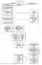 Fig. 01 - Partial rendering of web pages
