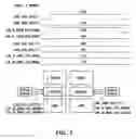 Fig. 04 - Independent link and bank selection