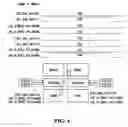 Fig. 05 - Independent link and bank selection
