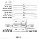 Fig. 06 - Independent link and bank selection