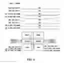 Fig. 07 - Independent link and bank selection