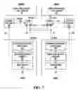 Fig. 08 - Independent link and bank selection