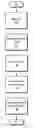Fig. 01 - Method and apparatus for persistently resolving events to event source