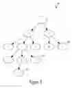 Fig. 03 - Method and apparatus for persistently resolving events to event source