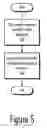 Fig. 06 - Method and apparatus for persistently resolving events to event source