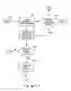 Fig. 03 - PRESENTATION NAVIGATION OVER VOICE OVER INTERNET PROTOCOL (VoIP) LINK