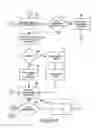 Fig. 04 - PRESENTATION NAVIGATION OVER VOICE OVER INTERNET PROTOCOL (VoIP) LINK