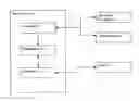 Fig. 01 - Customizable web site access system and method therefor