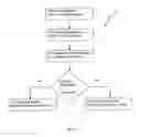 Fig. 04 - Customizable web site access system and method therefor
