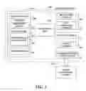 Fig. 02 - Providing electronic distribution of filtered calendars
