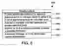 Fig. 05 - System administration console that integrates manual and autonomic tasks