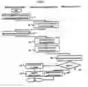 Fig. 02 - Method of managing bulletin of internet and a system thereof