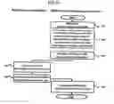 Fig. 05 - Method of managing bulletin of internet and a system thereof
