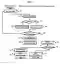 Fig. 09 - Method of managing bulletin of internet and a system thereof