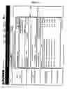 Fig. 16 - Method of managing bulletin of internet and a system thereof