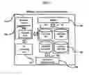 Fig. 17 - Method of managing bulletin of internet and a system thereof