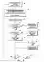 Fig. 07 - Uldesign: WYSIWYG finishing
