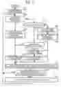 Fig. 06 - Image processing apparatus having enhanced display function