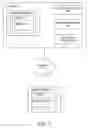 Fig. 02 - Integrating user interfaces from one application into another
