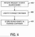 Fig. 05 - Integrating user interfaces from one application into another