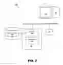 Fig. 03 - Indexed scrollbar