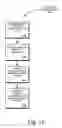 Fig. 09 - Methods and systems for displaying information on a graphical user interface