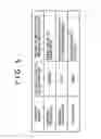 Fig. 06 - Interface apparatus, interface method in information processing apparatus, and interface program