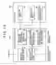 Fig. 11 - Interface apparatus, interface method in information processing apparatus, and interface program