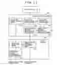 Fig. 12 - Interface apparatus, interface method in information processing apparatus, and interface program