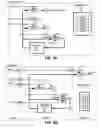 Fig. 03 - Formally proving the functional equivalence of pipelined designs containing memories