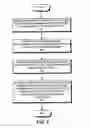 Fig. 04 - Formally proving the functional equivalence of pipelined designs containing memories