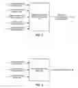 Fig. 02 - Feature failure correlation