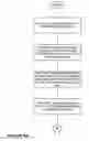 Fig. 05 - Feature failure correlation