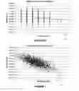 Fig. 07 - Feature failure correlation