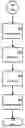 Fig. 01 - Semiconductor yield estimation
