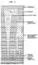 Fig. 02 - System and method for plasma induced modification and improvement of critical dimension uniformity