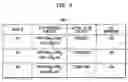 Fig. 06 - System and method for plasma induced modification and improvement of critical dimension uniformity