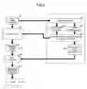 Fig. 03 - Circuit design apparatus, circuit design program, and circuit design method