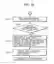 Fig. 04 - Method and program for supporting register-transfer-level design of semiconductor integrated circuit