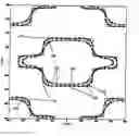 Fig. 01 - Method of compensating photomask data for the effects of etch and lithography processes