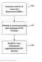 Fig. 01 - Method and system for improving aerial image simulation speeds