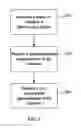Fig. 04 - Method and system for improving aerial image simulation speeds