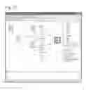 Fig. 24 - Workflow Development Platform