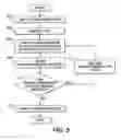 Fig. 06 - Using multi-resolution visual codes to facilitate information browsing in the physical world