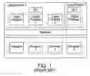 Fig. 02 - Method for efficient utilization of processors in a virtual shared environment