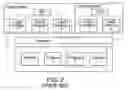 Fig. 03 - Method for efficient utilization of processors in a virtual shared environment