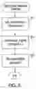 Fig. 04 - Method for efficient utilization of processors in a virtual shared environment
